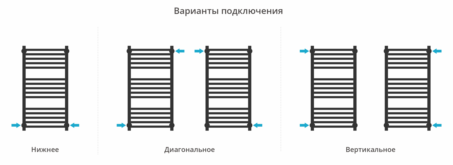 Водяные полотенцесушители Сунержа DESIGN ДР МОДУС PRO 800х400 (Золотой шёлк)