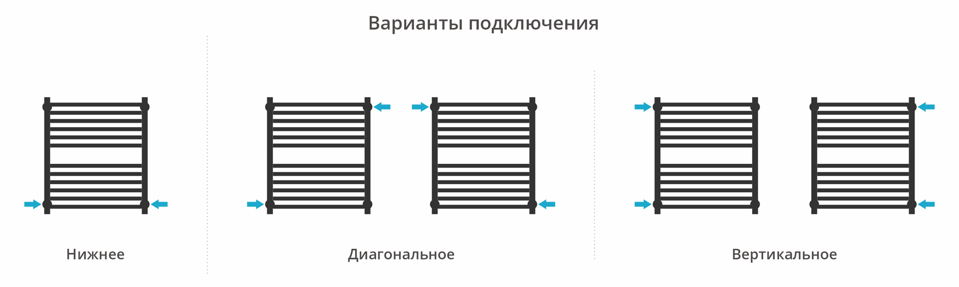 Водяные полотенцесушители Сунержа DESIGN ДР МОДУС PRO 600х500 (Матовый чёрный)