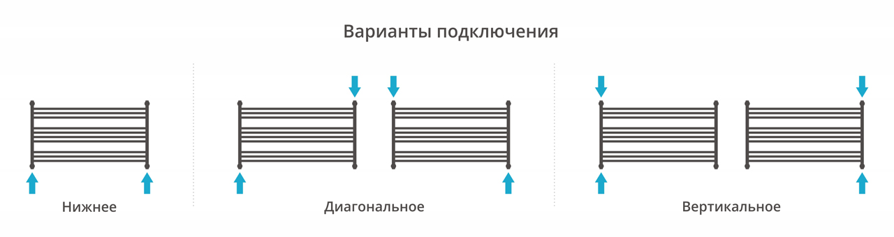 Водяные полотенцесушители Сунержа DESIGN ДР Богема L 600х1100 (Матовый чёрный)