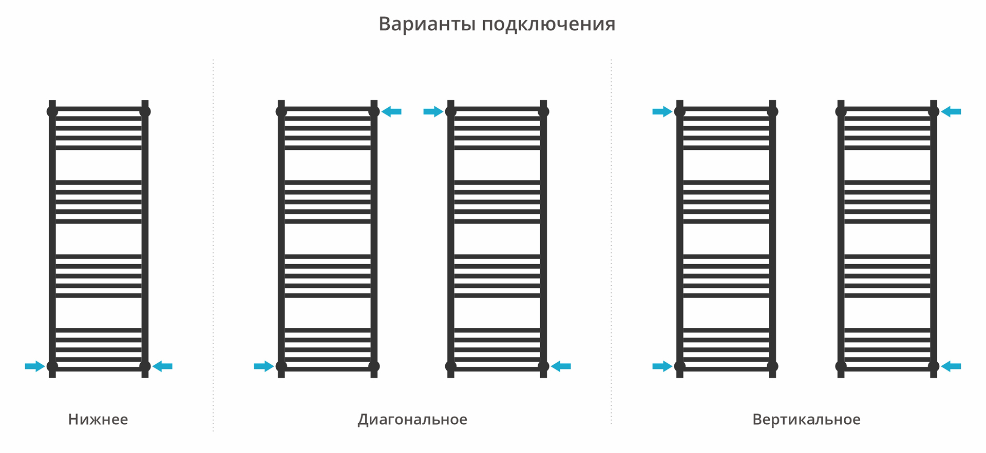 Водяные полотенцесушители Сунержа DESIGN ДР МОДУС PRO 1200х400 (Матовый чёрный)