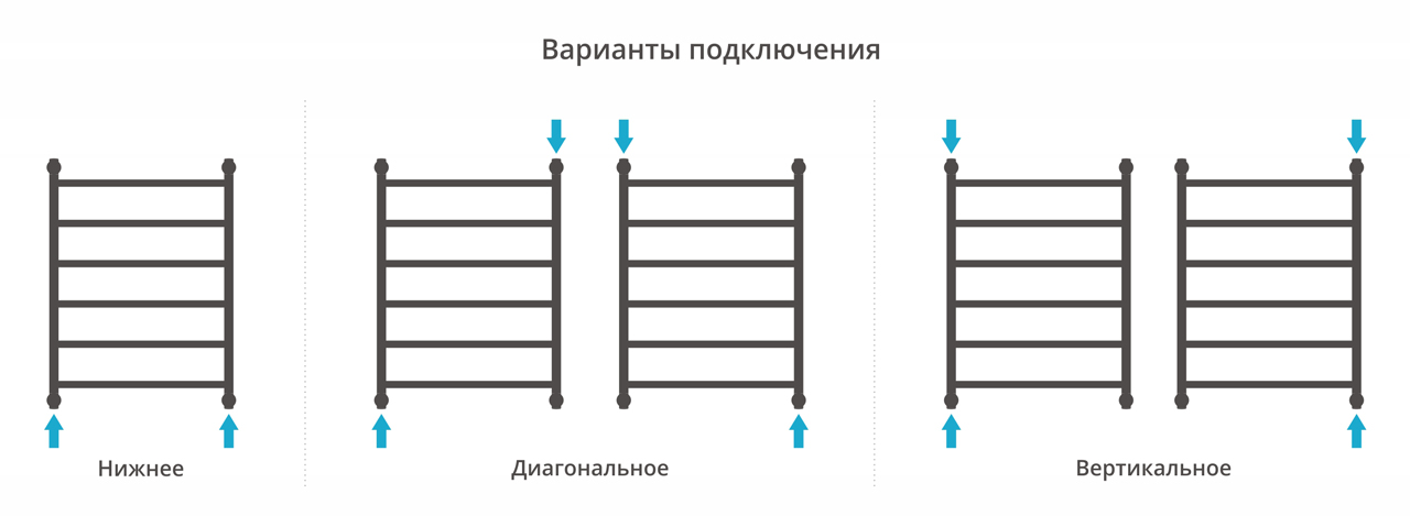 Водяные полотенцесушители Сунержа DESIGN ДР "ГАЛАНТ+" 800х600 (Без покрытия)