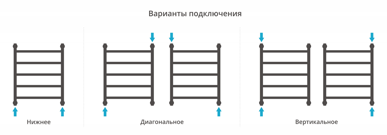 Водяные полотенцесушители Сунержа DESIGN ДР "ГАЛАНТ+" 600х500 (Шампань) - фото 4