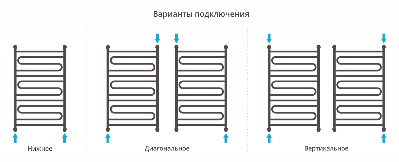 Водяные полотенцесушители Сунержа DESIGN ДР "ЭЛЕГИЯ+" 1000х600 (Матовый чёрный)