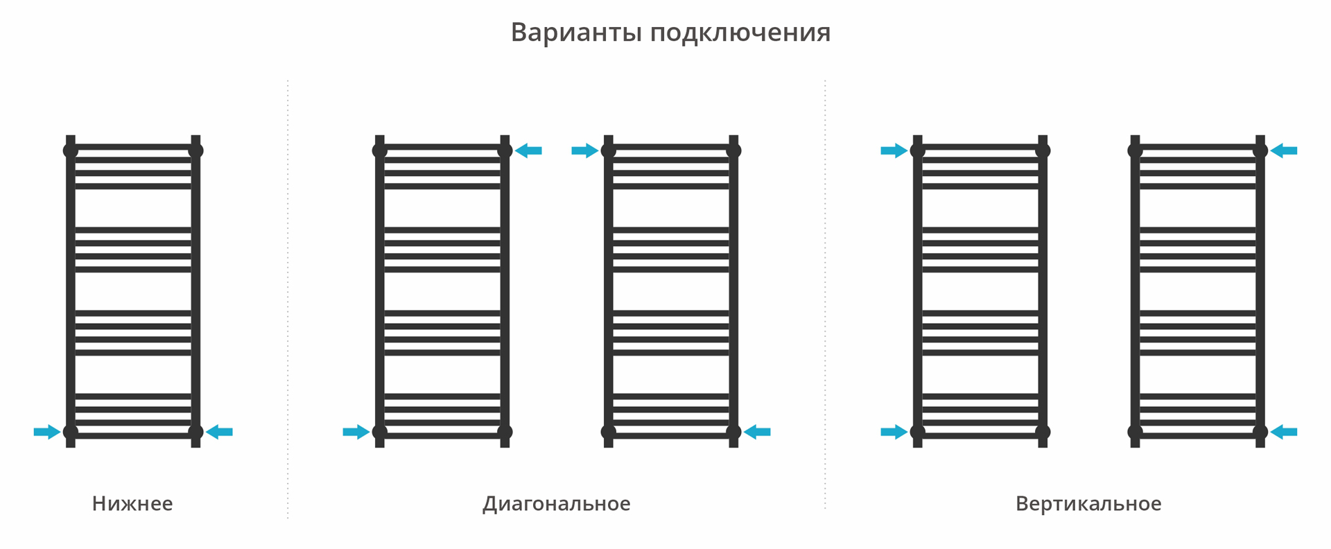 Водяные полотенцесушители Сунержа DESIGN ДР МОДУС PRO 1000х400 (Тёмный титан муар)
